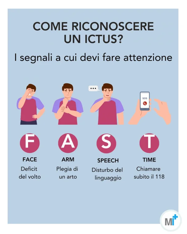 Ictus: sei segnali da non sottovalutare per una diagnosi tempestiva
